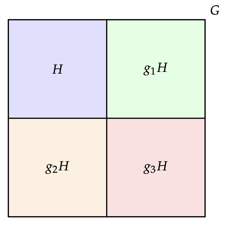 Lagrange theorem